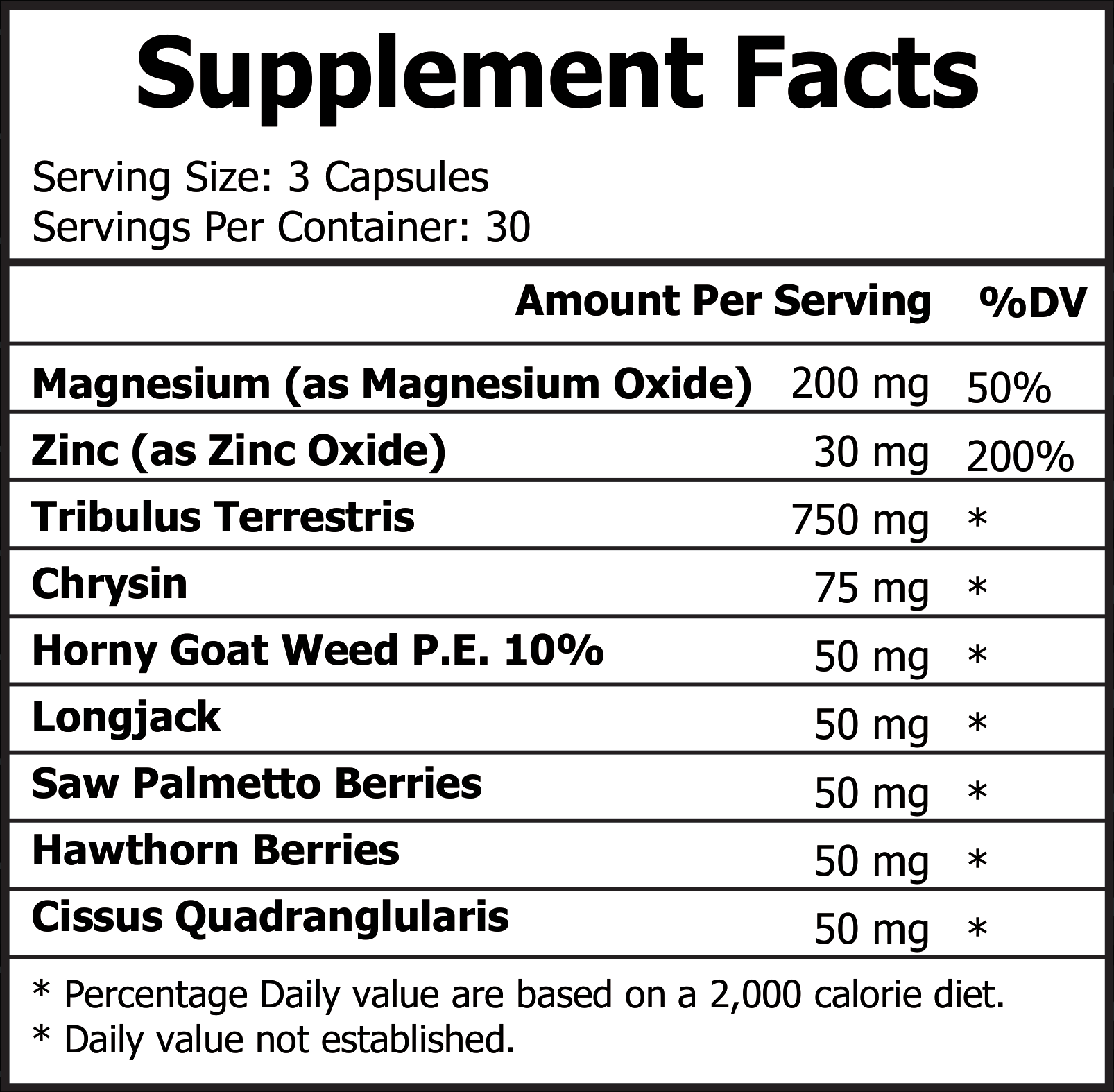 TEST MAX Supplement Facts panel